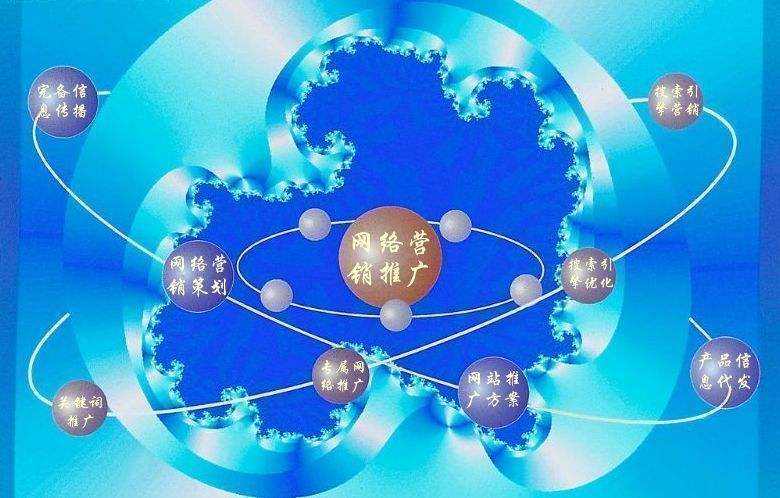 梅江新媒体运营企业需要掌握的网络推广技巧有哪些